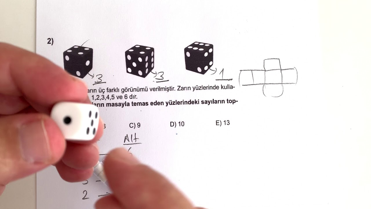 YENİ NESİL PRATİKLER
