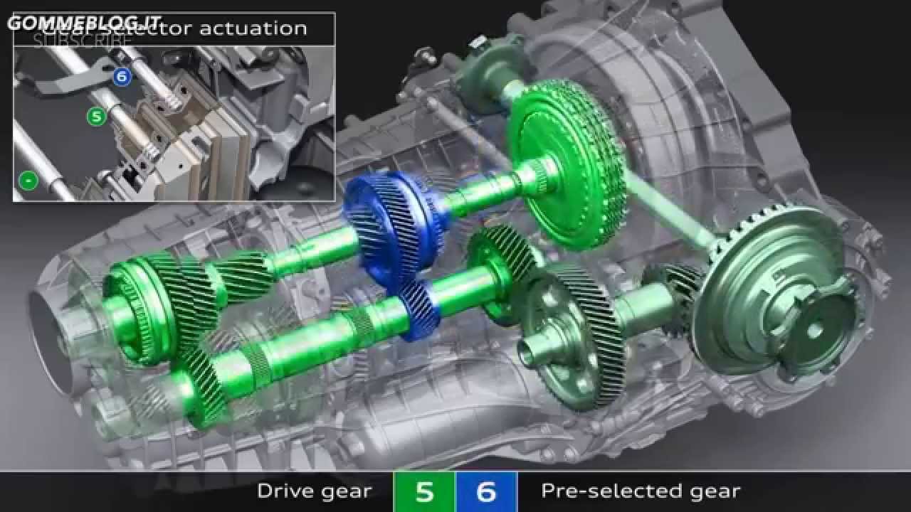 Audi A7 | THE NEW S-tronic 7 Speed Transmission