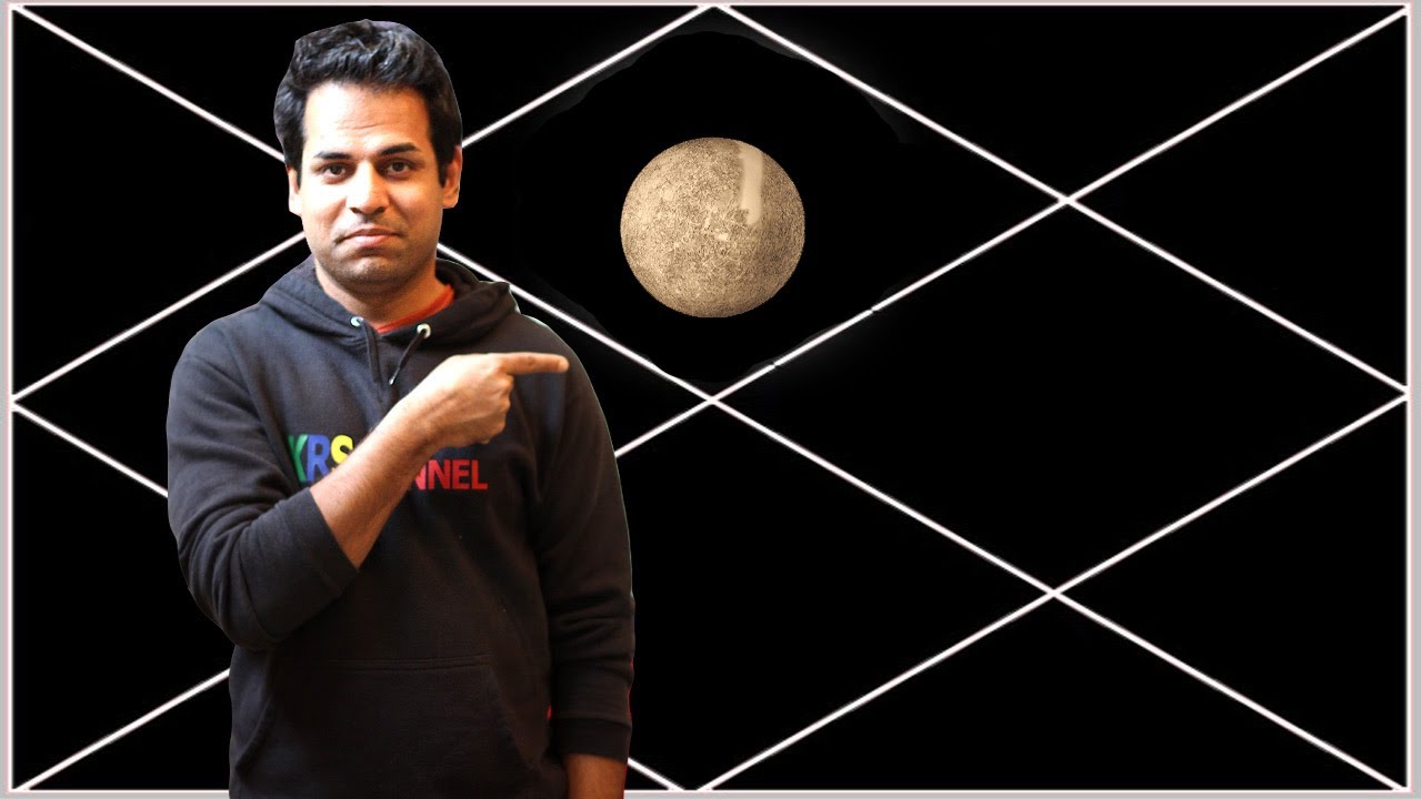 Mercury in 1st house in astrology (Mercury in ascendant) Mercury in first house)