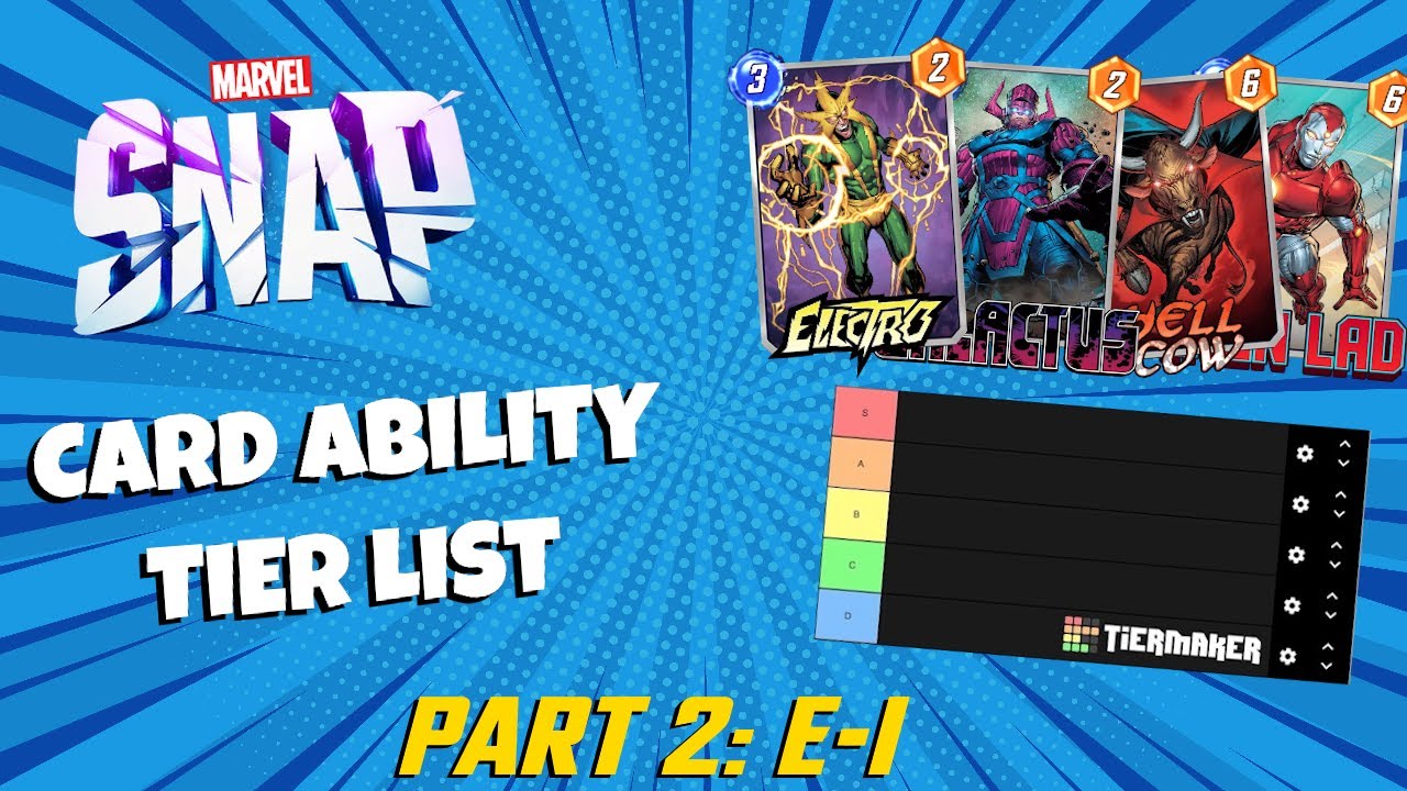 Marvel Snap Card Ability Tier List Part 2: E-I