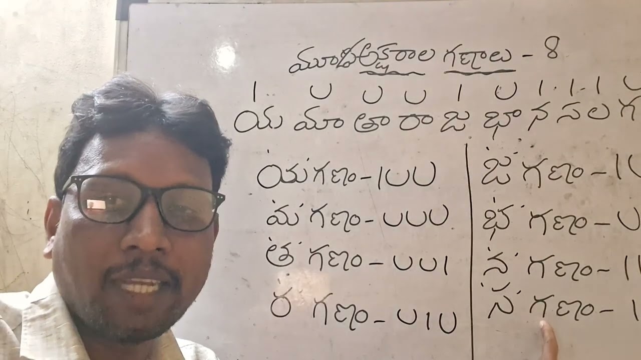 TS 10th CLASS FL TELUGU - చందస్సు -PART-2 ; చందస్సును సులభంగా నేర్చుకోవడం ఎలా