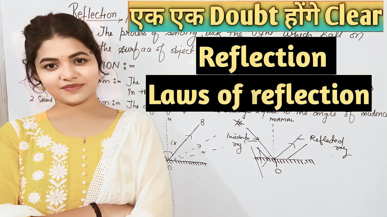 Reflection | Laws Of Reflection | Easy And Full Explanation