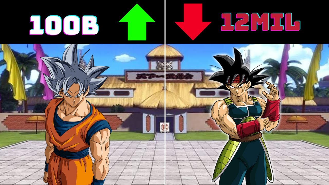 ALEATORIOS DRAGON BALL BUDOKAI TENKAICHI 3 ISO NIVELES DE PODER #3
