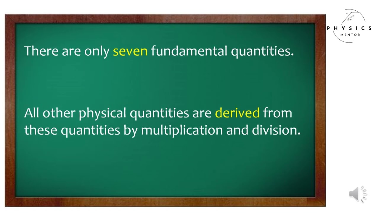 4. Introduction to Physics: Fundamental and Derived Quantities
