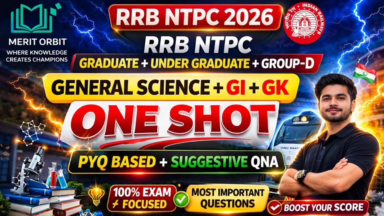 RRB NTPC 2026 | RRB NTPC Graduate & Undergraduate & Group-D 2025 All Shift Questions | PYQ Analysis