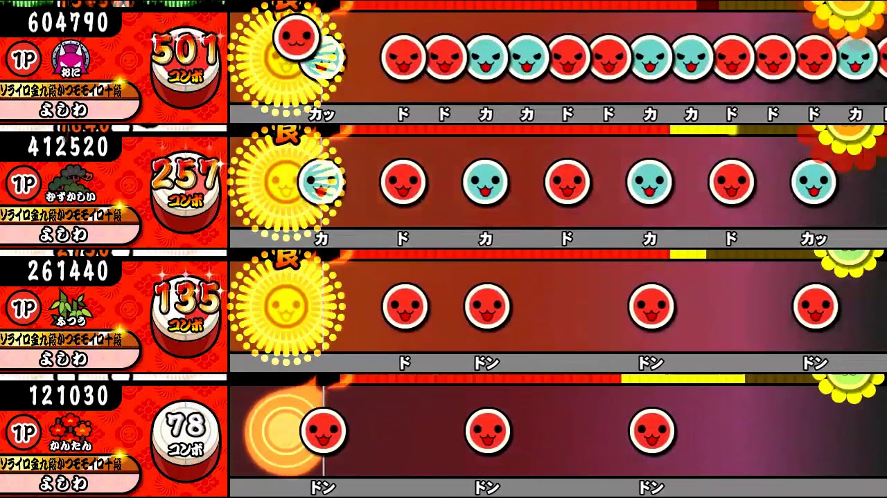 太鼓の達人 イエローver 拝啓ドッペルゲンガー【全難易度同時再生】