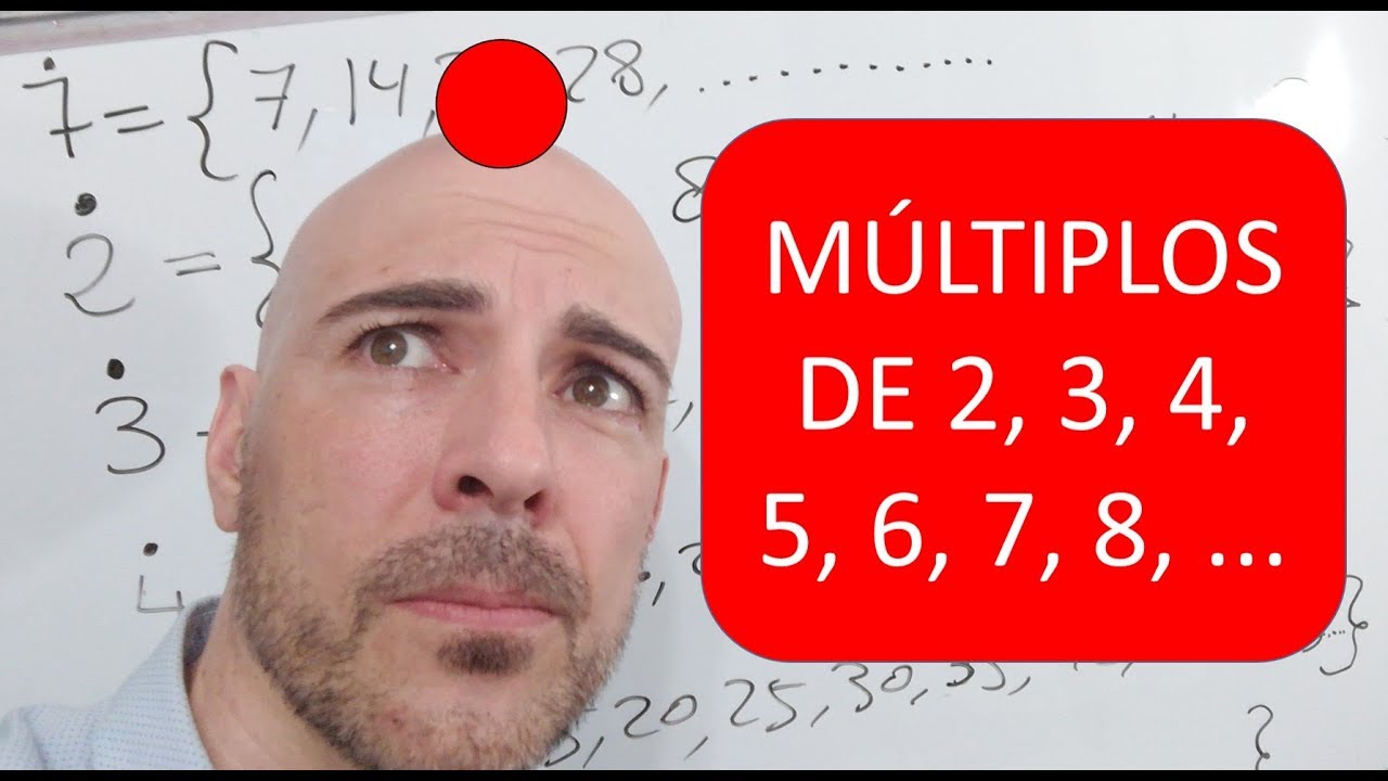 MÚLTIPLOS DE 2, 3, 4, 5, 6, 7, 8. Concepto de múltiplo de un número: LOS HIJOS DE MAMÁ