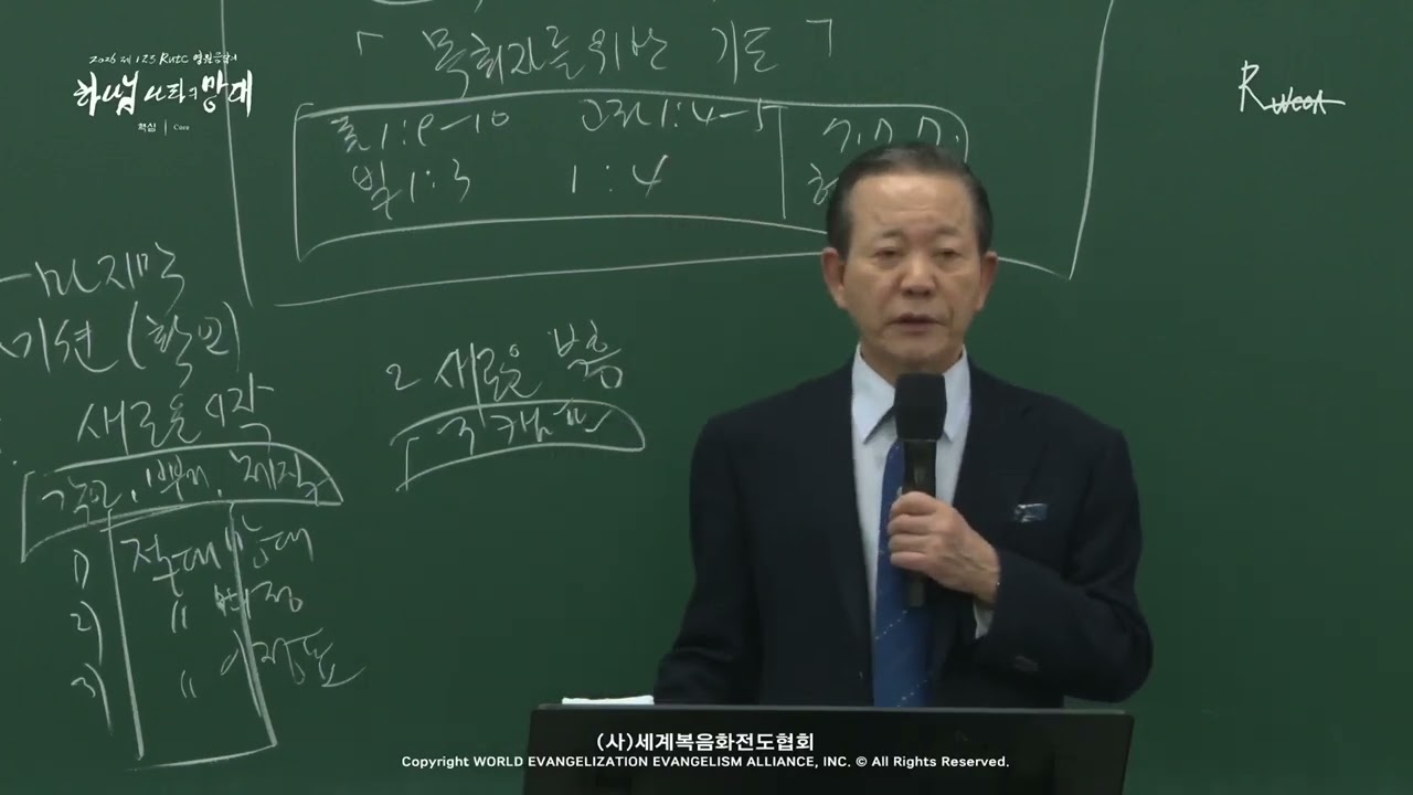 2026.03.14 核心