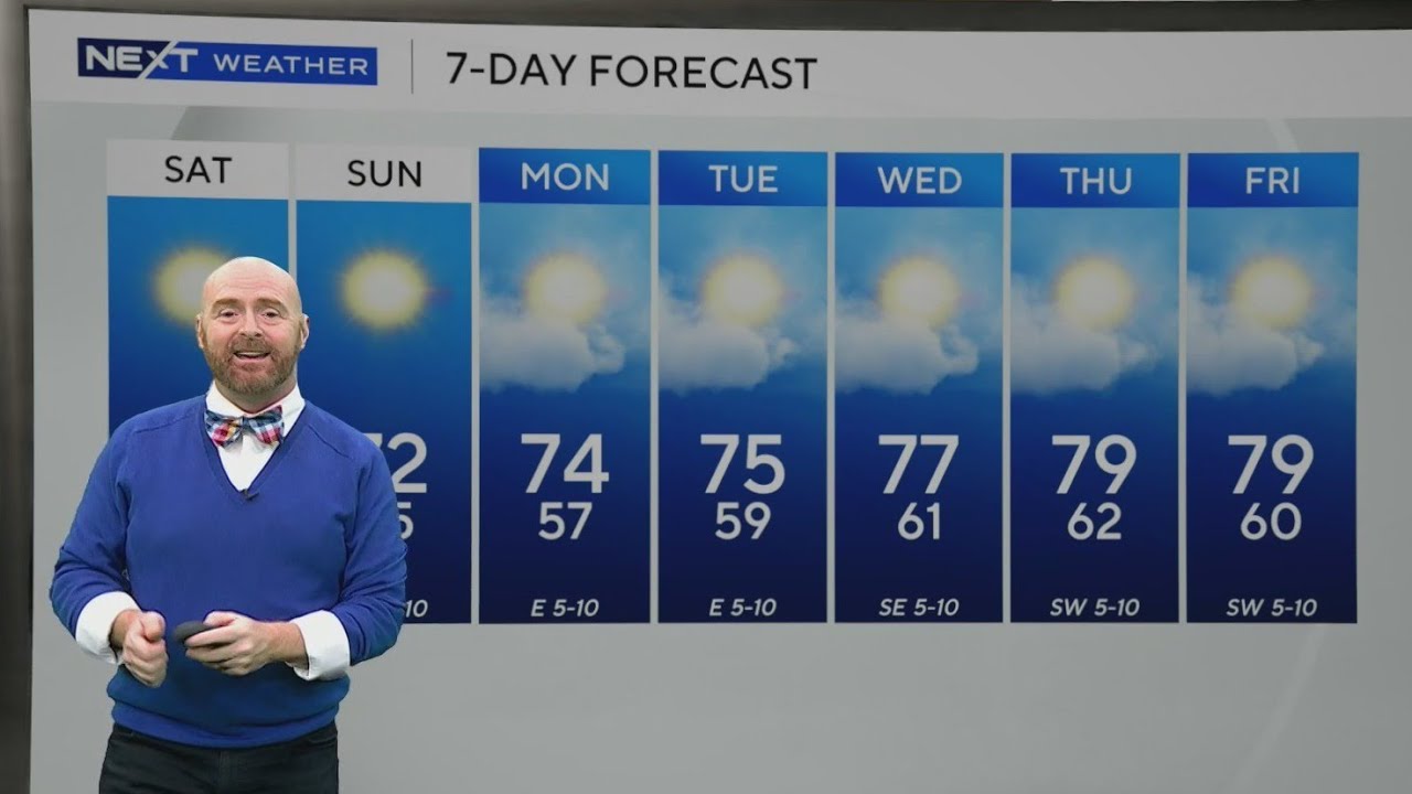 Temperatures to hit mid to upper 70s; voluntary water restrictions underway in South Florida