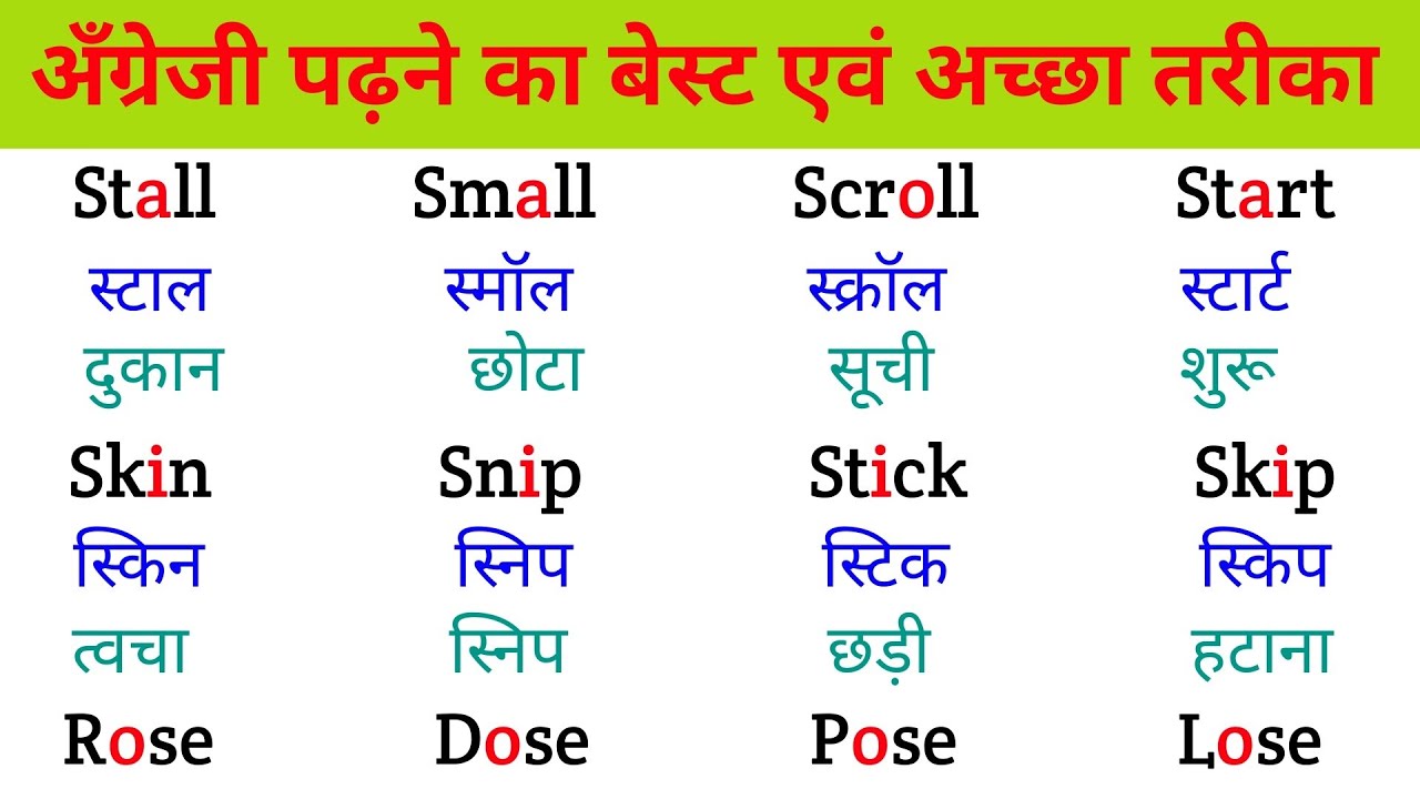 अँग्रेजी पढ़ना कैसे सीखे | How to speak english | Daily use english words
