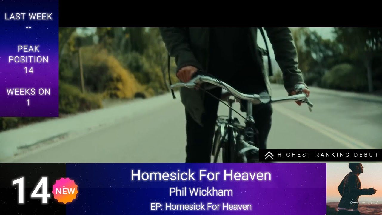 Billboard Hot Christian Songs | Top 50 Christian Songs Of The Week- (06/14/2025)