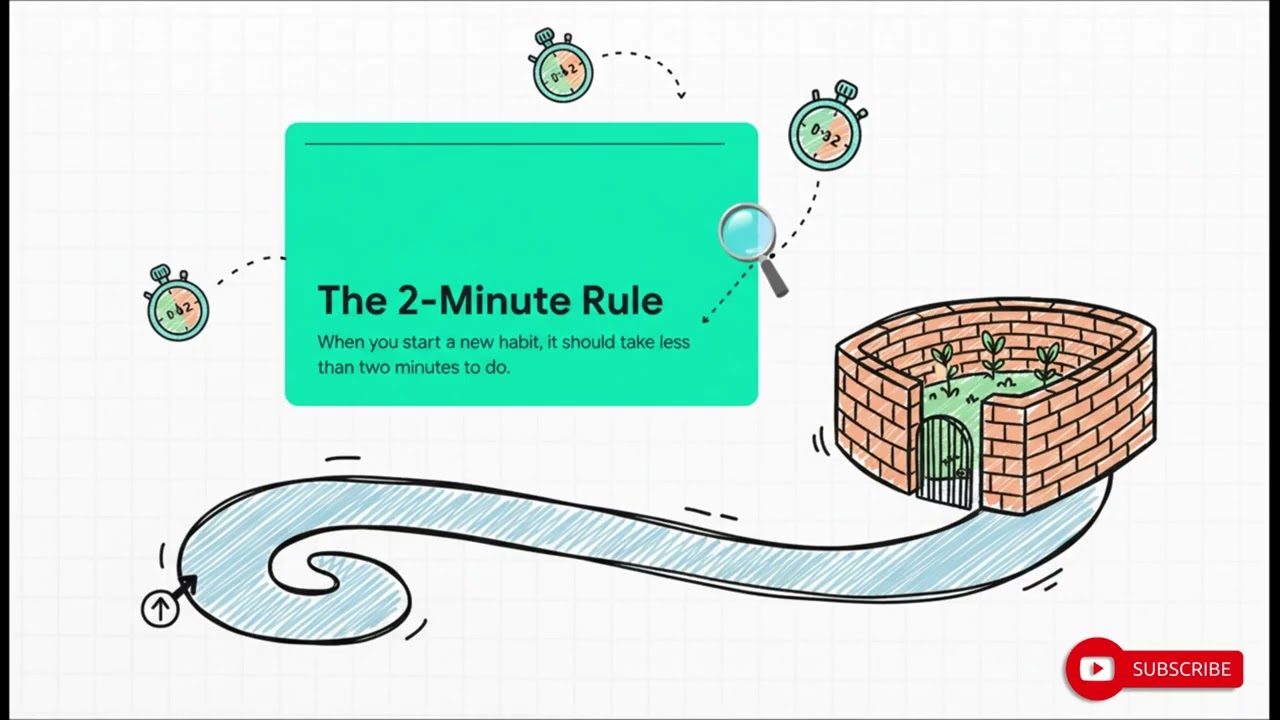 How to Build Life-Changing Habits – Atomic Habits Made Easy