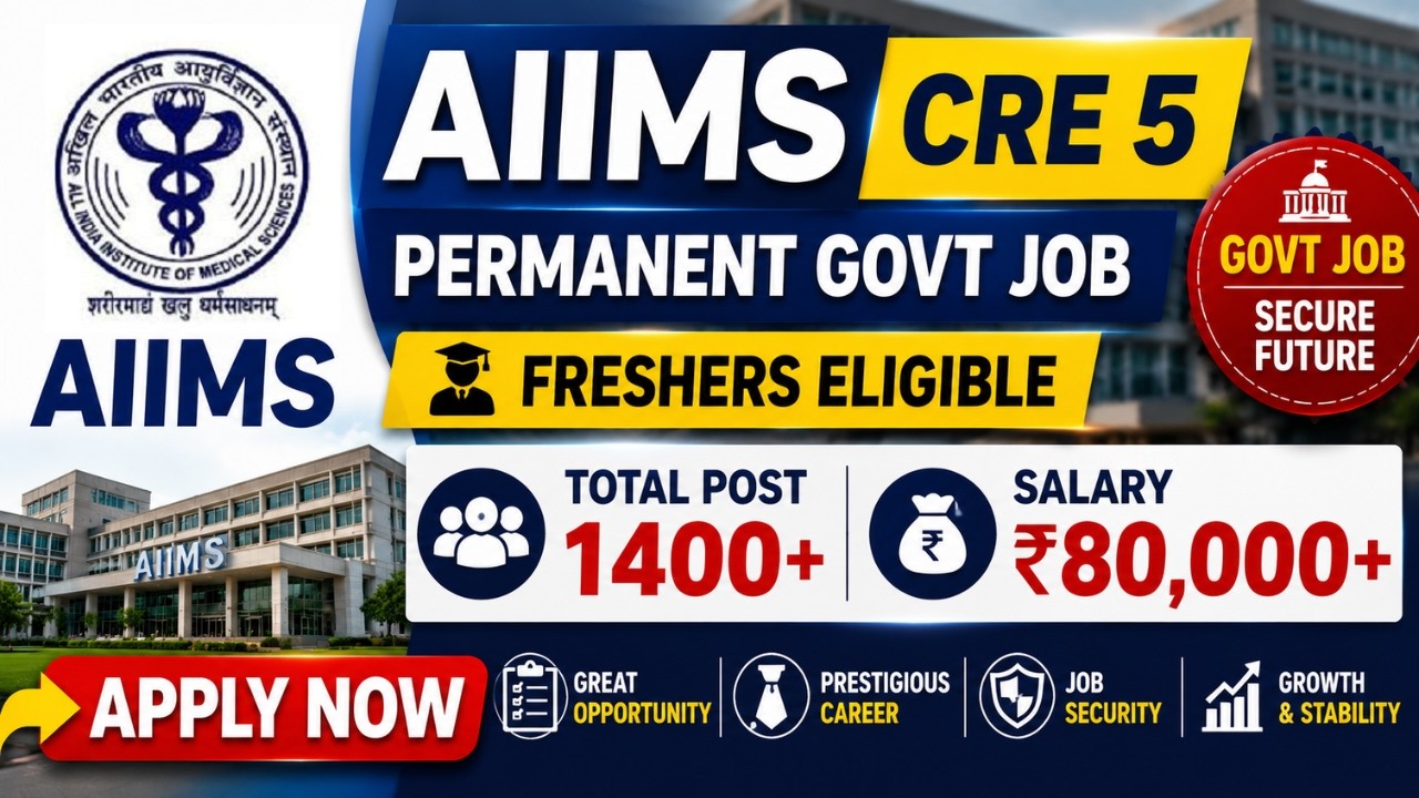Aiims CRE Vacancy Notification 2026 | Freshers Eligible | Salary | Apply Process | Full Details