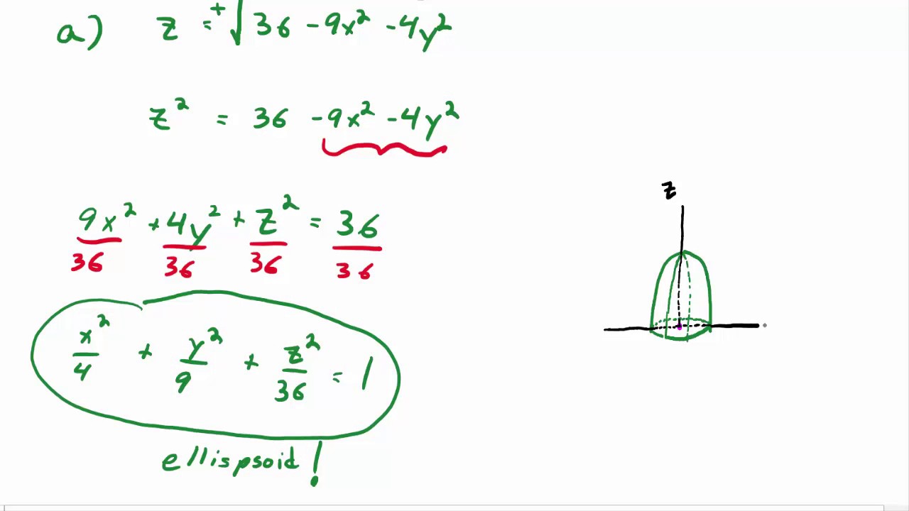 Section 14.1: Multivariable Functions [Full Lecture]