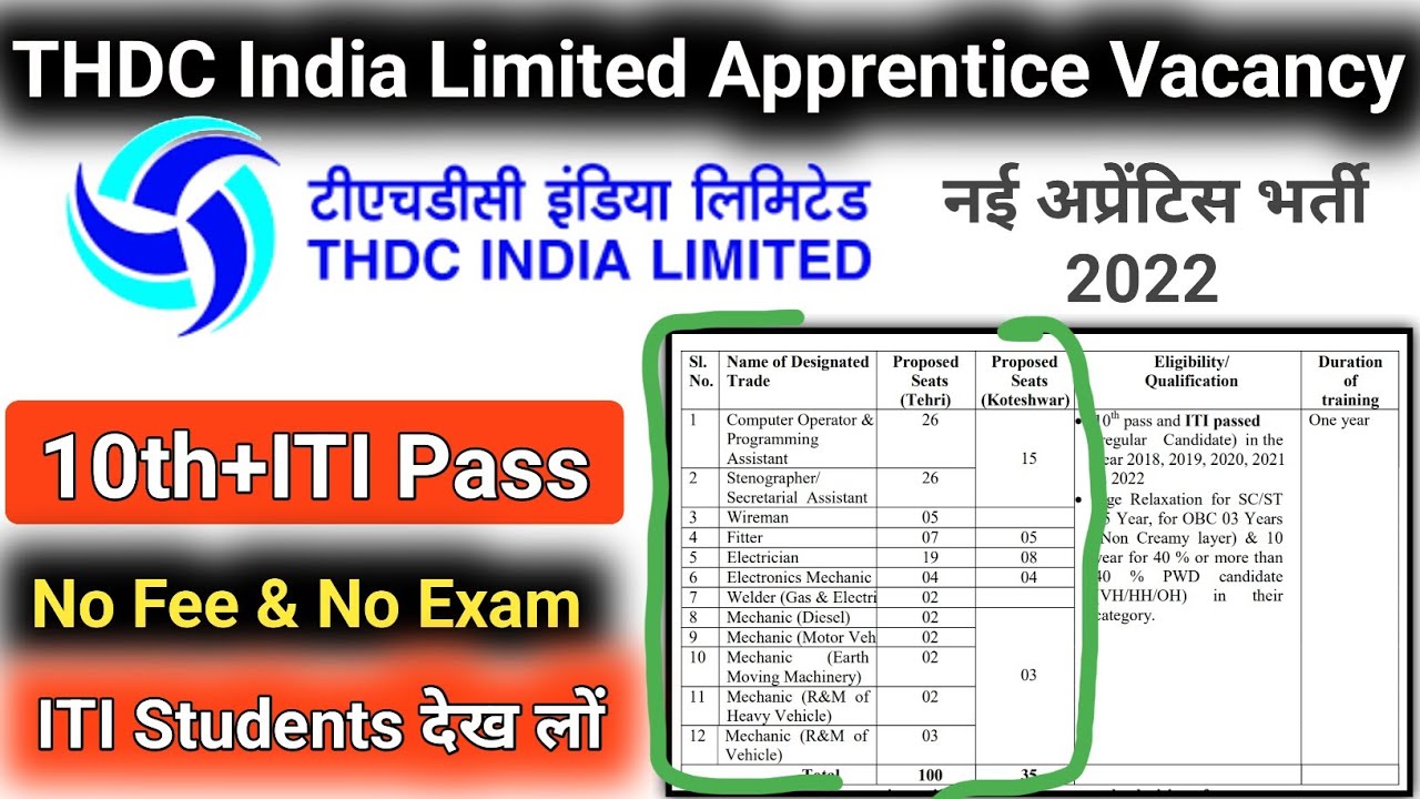 THDC Apprentice Vacancy 2022||THDC ITI Apprntice Vacancy 2022|| एक साथ दो यूनिट में भर्ती THDC Plant