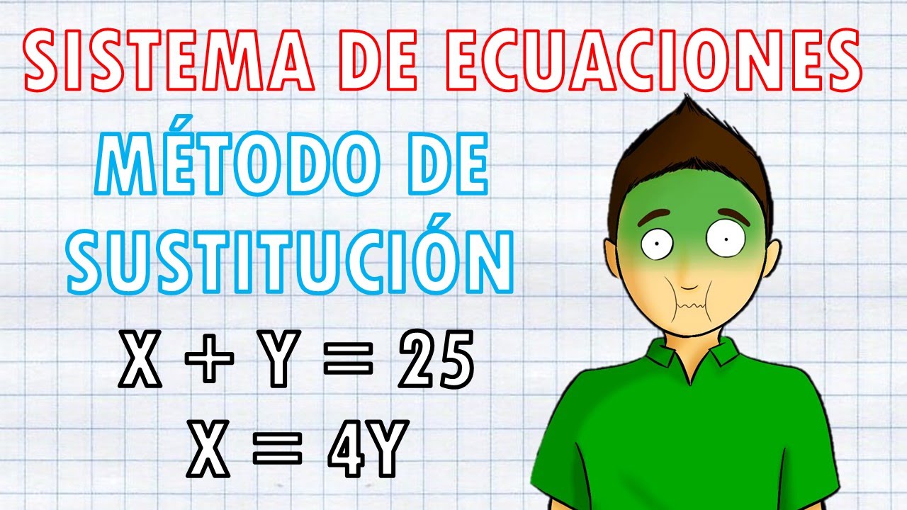 M&Eacute;TODO DE SUSTITUCI&Oacute;N Super Facil
