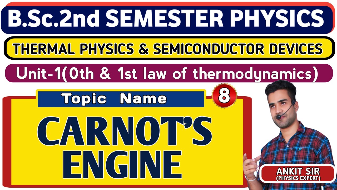 |L8| Carnot Heat Engine | Thermal Physics & Semiconductor devices | Bsc 2nd sem physics | Ankit Sir