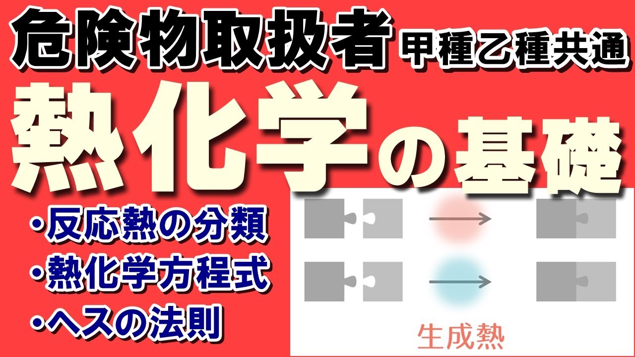 反応熱の種類と熱化学方程式【乙4勉強法】【例題あり】【危険物取扱者試験乙4対策】