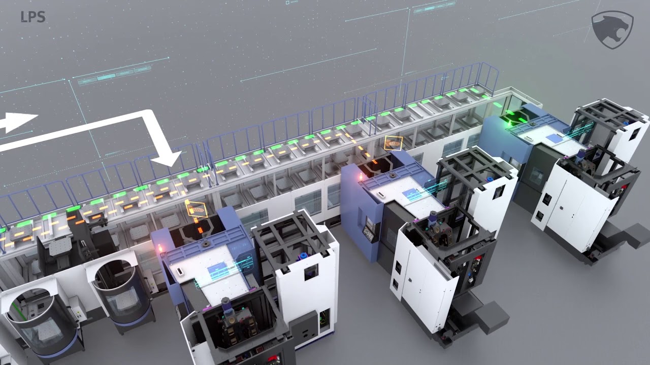 Automation with Horizontal machining center, NHM & NHP (Linear pallet system-LPS, software-DPMS)
