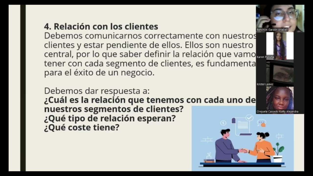 Modelos de negocio CANVA