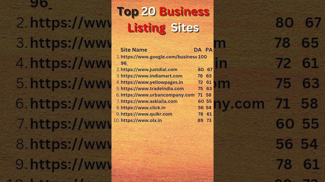 Top 20 Free Business Listing Sites 🔥 Business Listing Sites 🔥#shortsfeed #trending #digitalmarketing