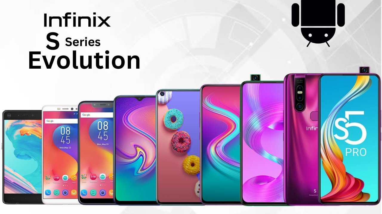 Evolution Infinix S Series