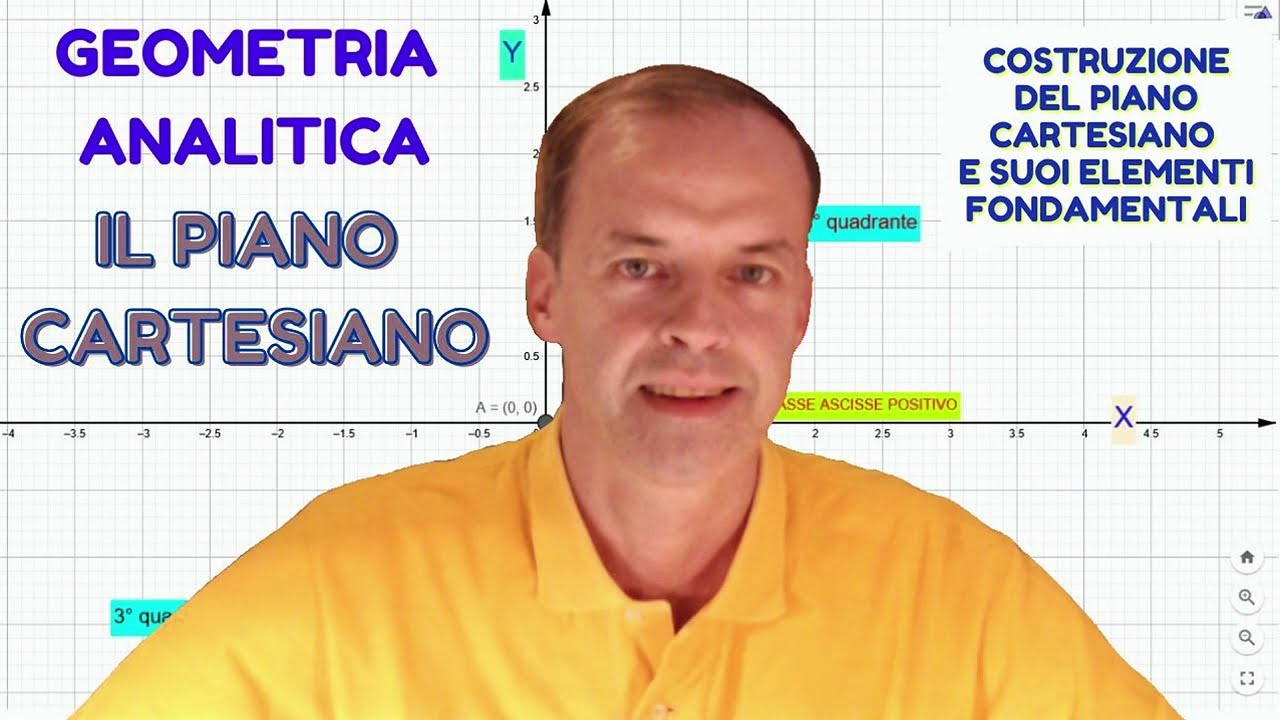 1-IL PIANO CARTESIANO