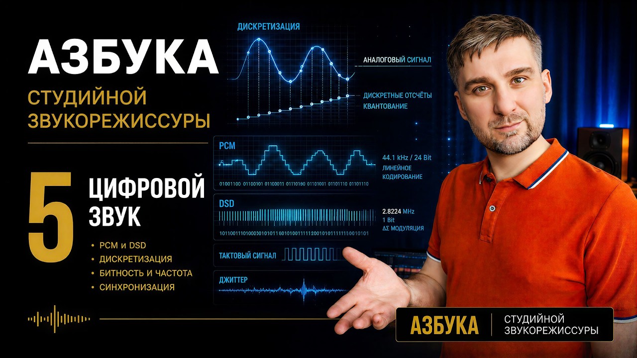 ОСНОВЫ ЦИФРОВОГО ЗВУКА: PCM и DSD, ЧАСТОТА и БИТНОСТЬ, СИНХРОНИЗАЦИЯ и ДЖИТТЕР / АЗБУКА №5 (№344)
