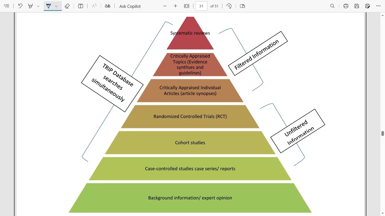 critical appraisal (lecture 3)