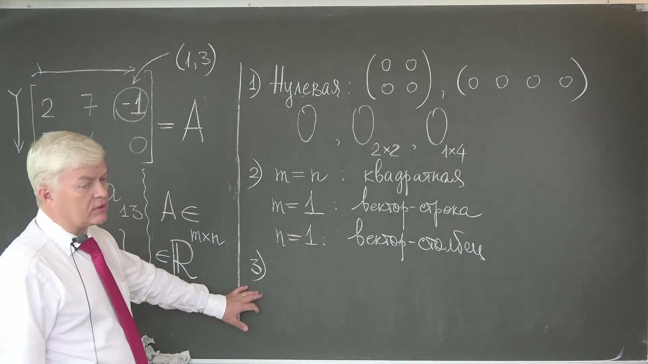 Крицков Л.В. | Лекция 1 по Алгебре и геометрии | ВМК МГУ