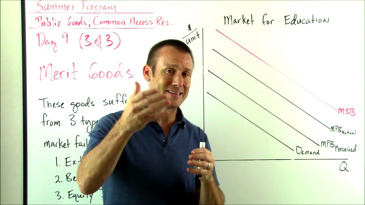 Merit Goods: A Type of Market Failure