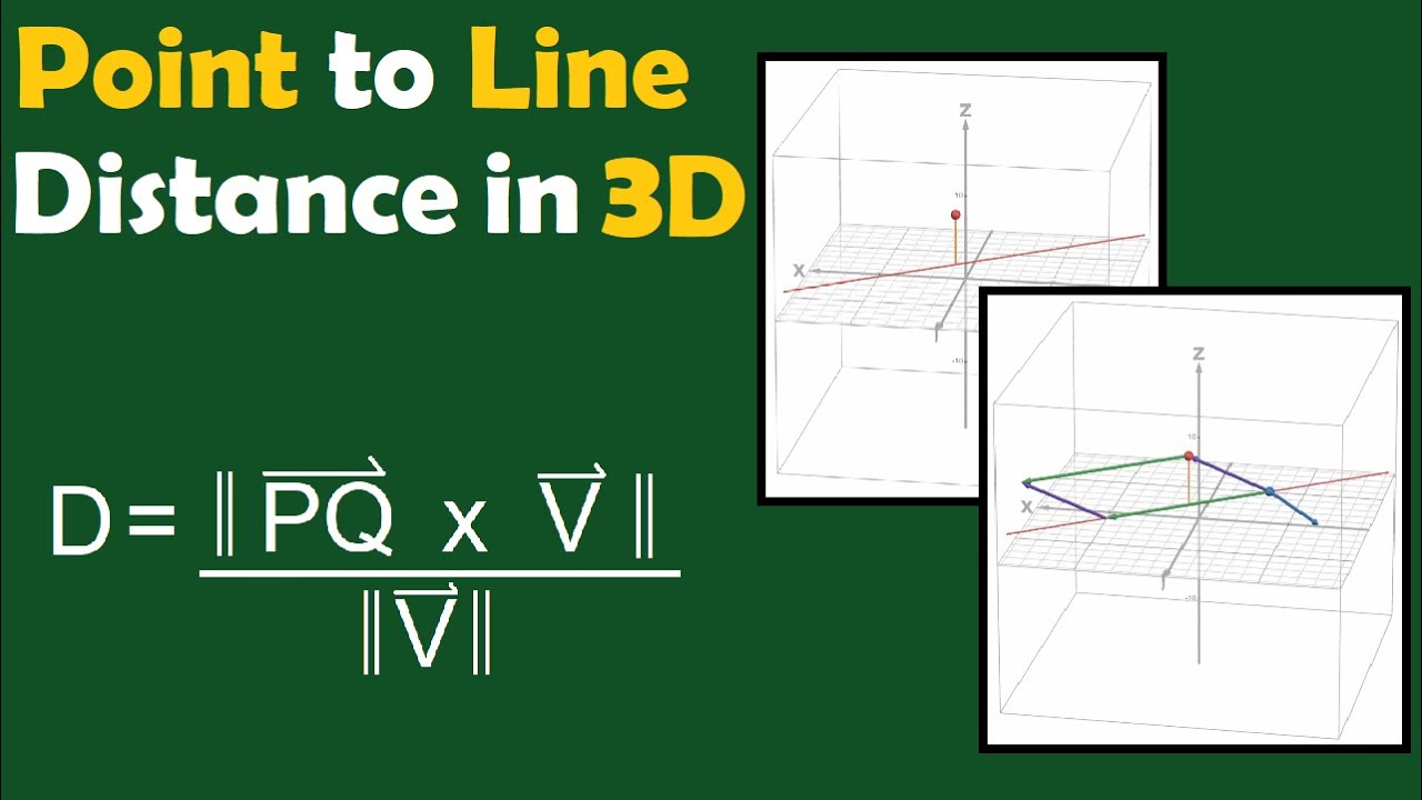 Vectors Lesson 15: Finding the Distance Between a Point and a Line in 3D using the Cross Product