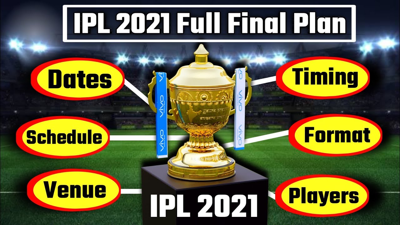 Full Plan of IPL 2021 - Starting Date, Timing, Venue, Format, Schedule, Players Availability