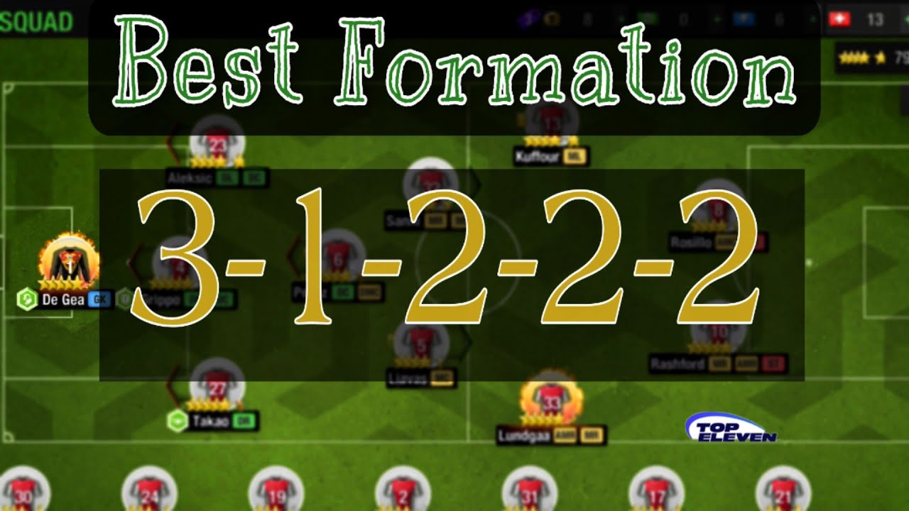 Top eleven 2023| Best Formation- Defensive| Tips and Analysis (with proof) #topeleven3d