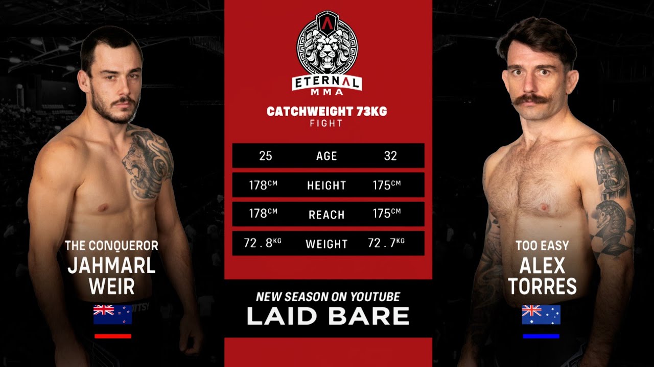 Eternal MMA 85 - Jahmarl Weir VS Alex Torres - MMA Fight Video