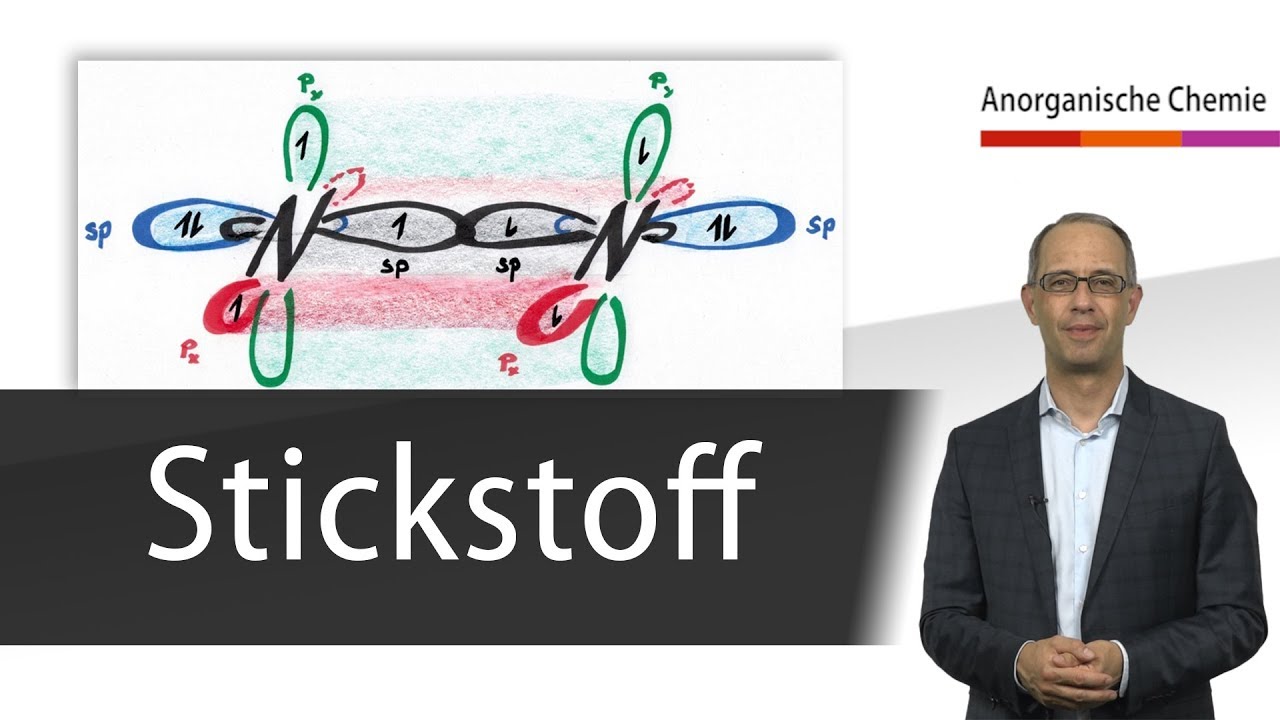 Stickstoff - Anorganische Chemie