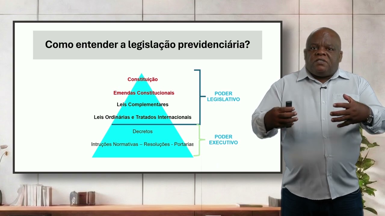 Aula 03 -  Legislação Previdenciária