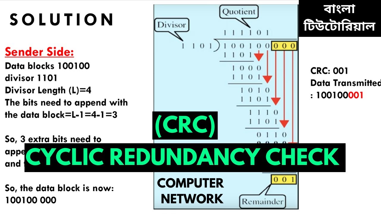 Cyclic Redundancy Check (CRC) & Modulo-2 Division in computer network in bangla | Error Detection.
