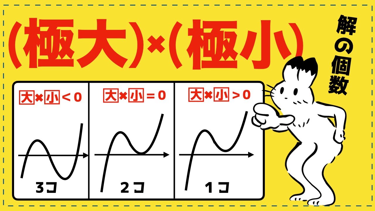 定数分離できない３次方程式の解の個数【微分法が面白いほどわかる】