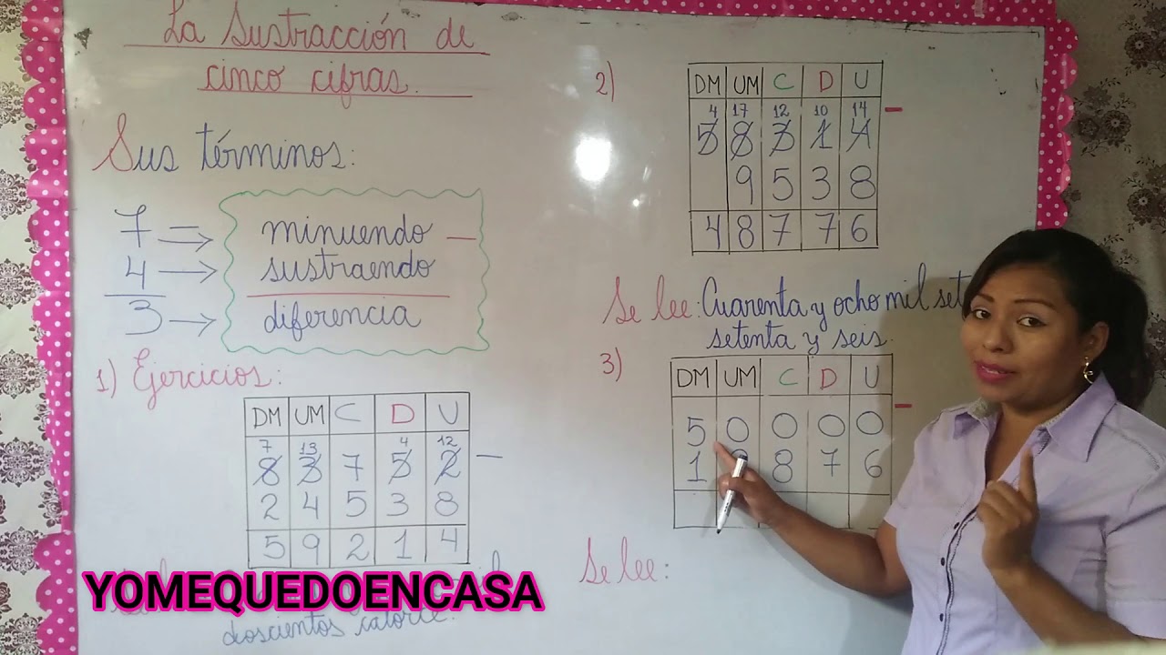 clases virtuales de sustraccion o resta de cinco cifras para primaria