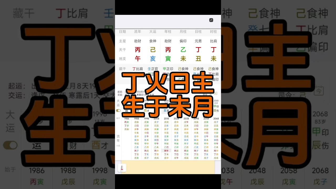 丁火生于未月看事业财运