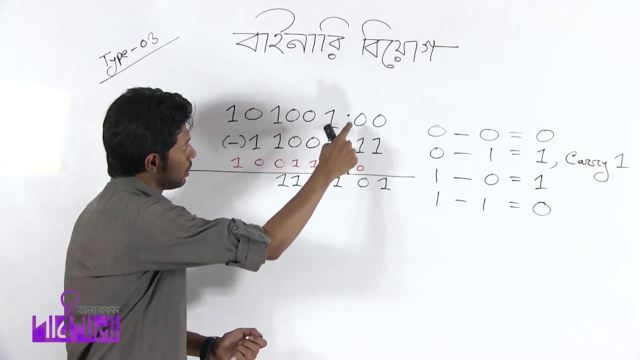 04. Binary Subtraction, Multiply, divide | বাইনারি বিয়োগ, গুন ,ভাগ | OnnoRokom Pathshala