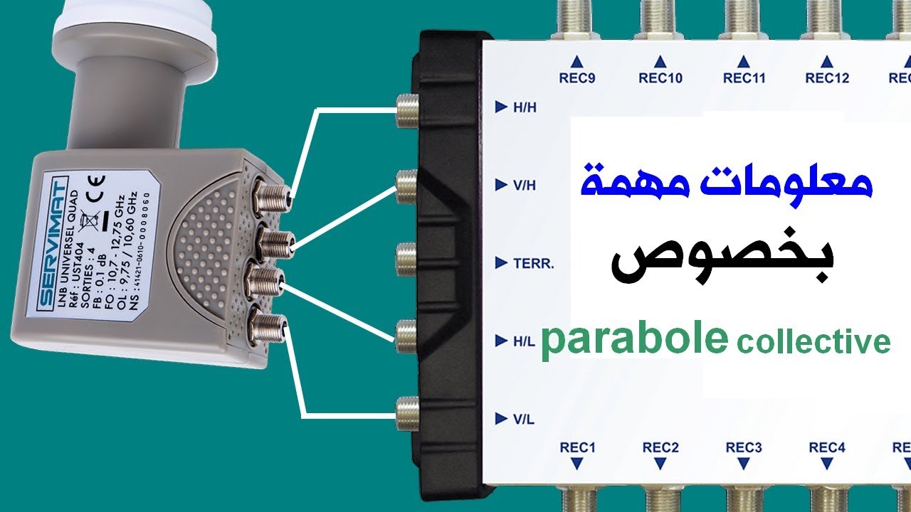 تعلم كيف تركب جهاز Multiswitch و LNB QUATTRO بشكل صحيح