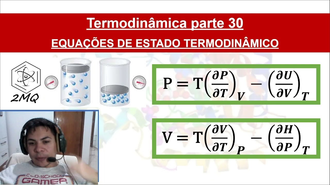 Equação de estado termodinâmico. Termodinâmica parte 30
