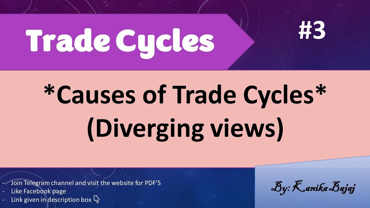 Causes of Trade Cycles | Diverging Views | Trade Cycles | Part-3 | EK:)