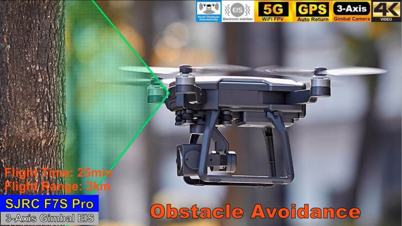 SJRC F7S Pro Obstacle Avoidance 3-Axis EIS 4K-Video Drone – Just Released !