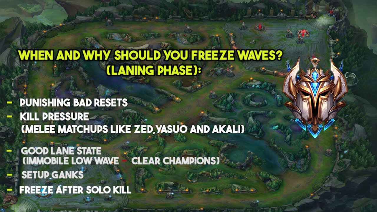 Wave Management 102: When to Freeze Your Lane