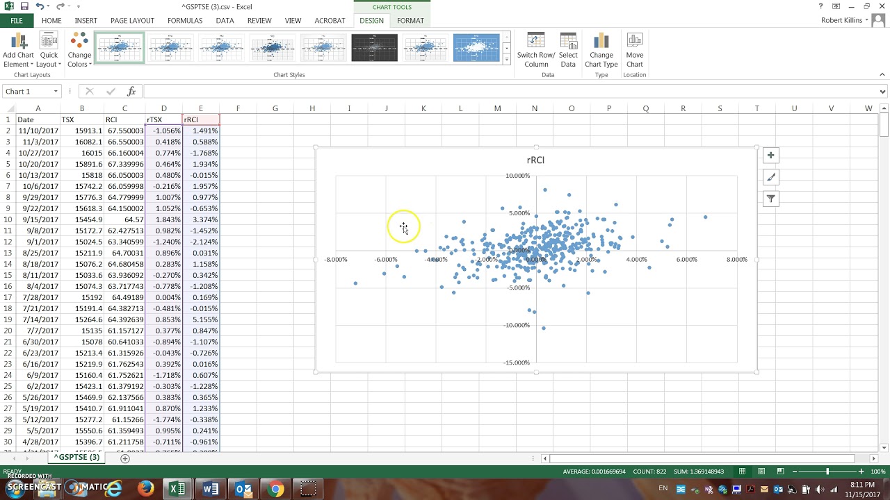 Calculating Beta in Excel