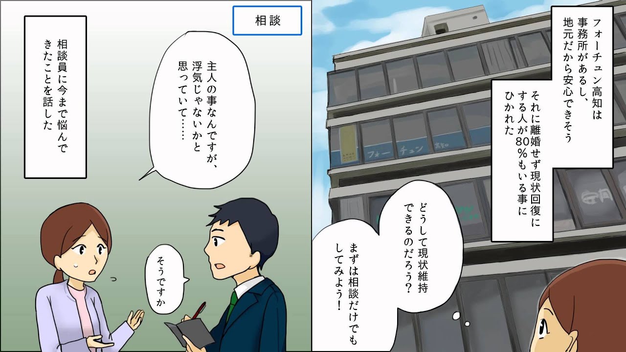 高知の浮気調査専門フォーチュン高知 探偵社 興信所（高知県高知市）