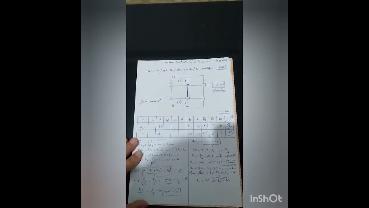 التطبيق 1: في المسننات الأسطوانية ذات أسنان مستقيمة...تمرين يشمل كل خصائص السن ببساطة مع مفيييييد🤗🤗